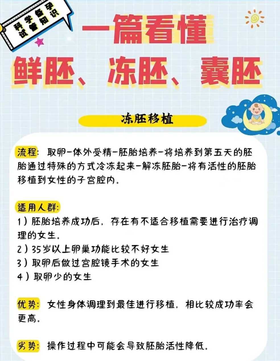 代怀机构名称,代生供卵网,取卵后抽烟不值得提倡！对卵巢的影响并非一星半点！