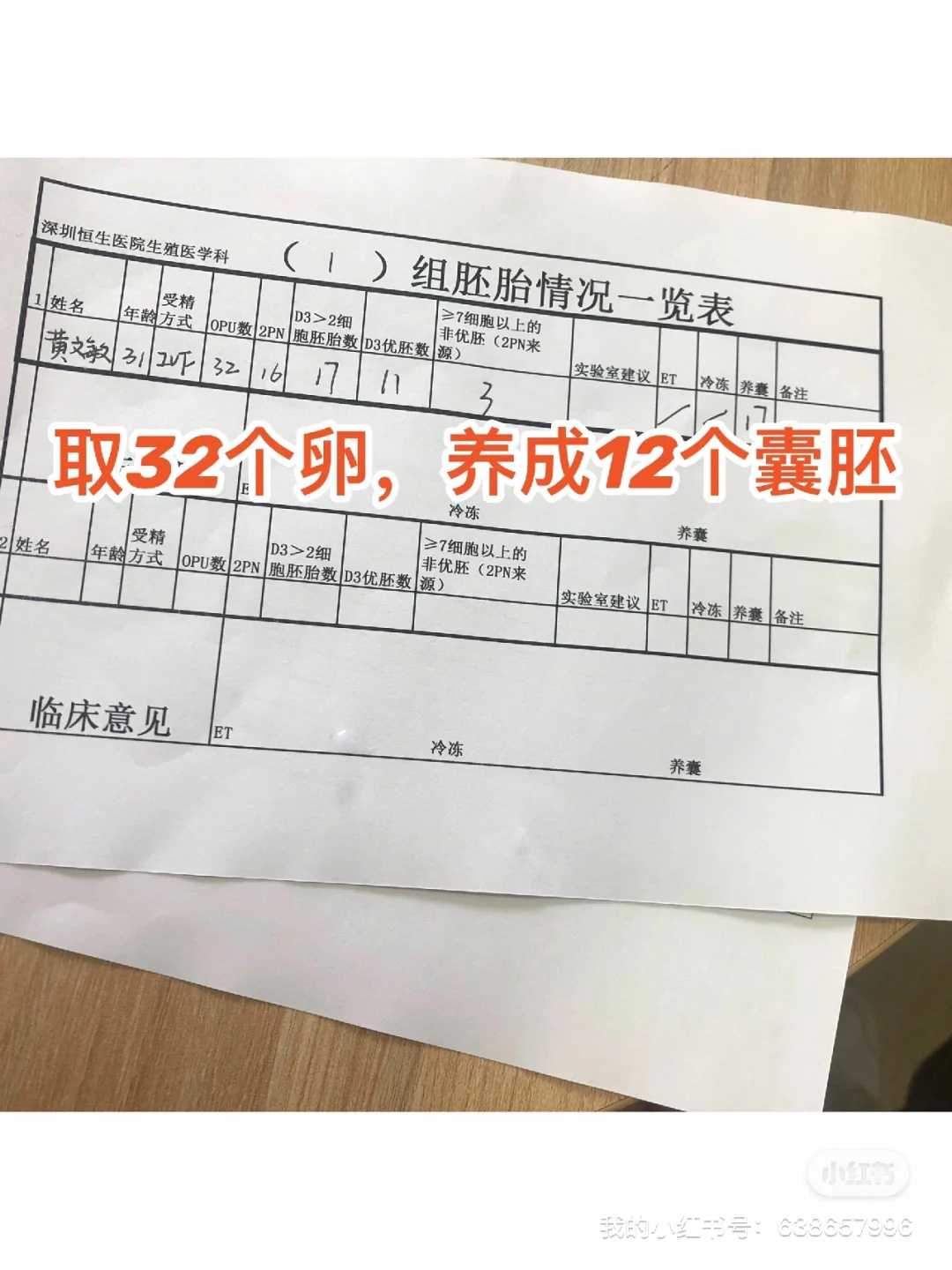 促排卵32个成功率：警惕腹水致鲜胚移植失败